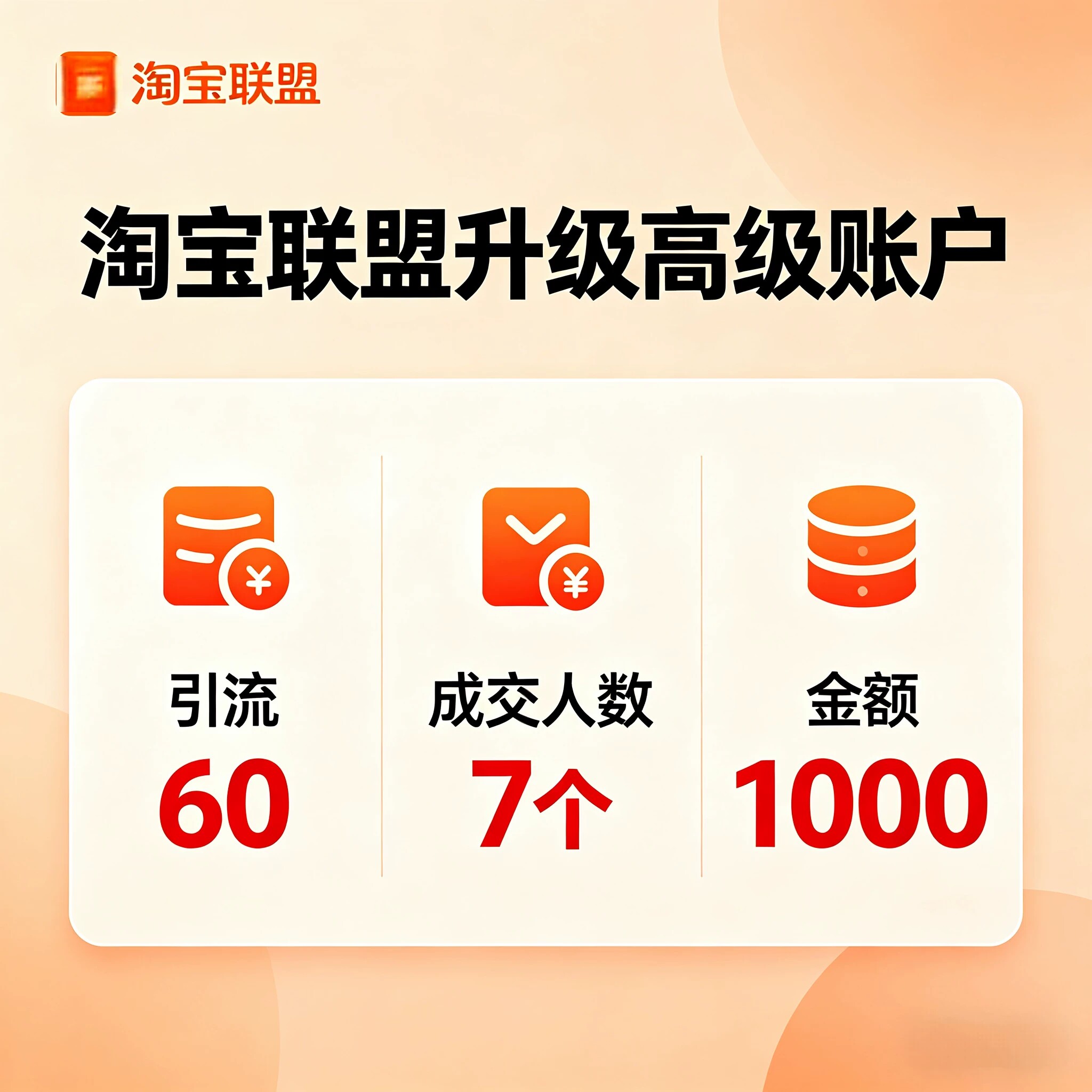 淘宝联盟升级高级账户高佣金引流60成交人数7个金额1000三项全包