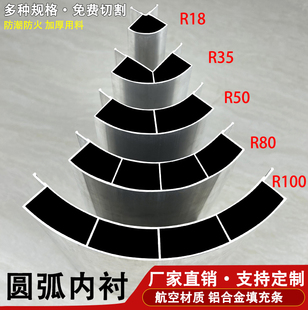 铝合金圆弧填充条圆弧内衬阳角条衣柜圆弧转角条四分之一圆收口条