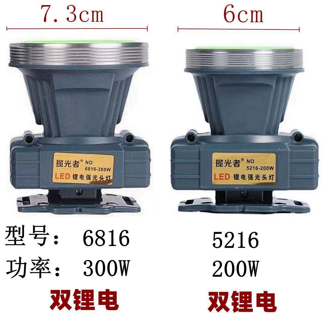 强光可充电LED头灯长续航户外防水露营锂电矿灯家用工作灯钓鱼灯
