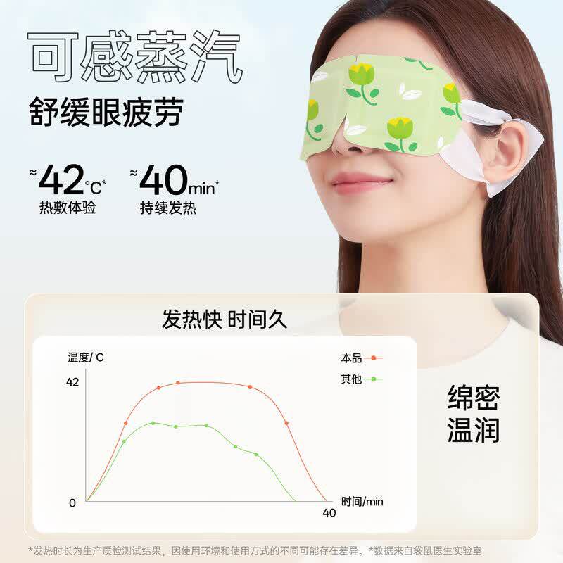袋鼠医生蒸汽眼罩热敷遮