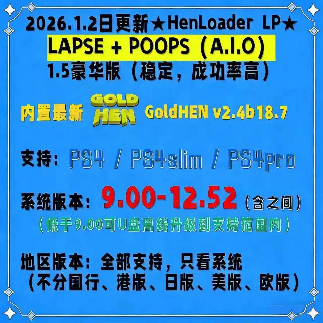 PS4折腾蓝光盘最终版9.0-12.52畅玩各类3A大作一键折腾蓝光光盘