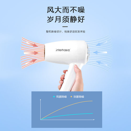 酒店吹风机商用壁挂式免