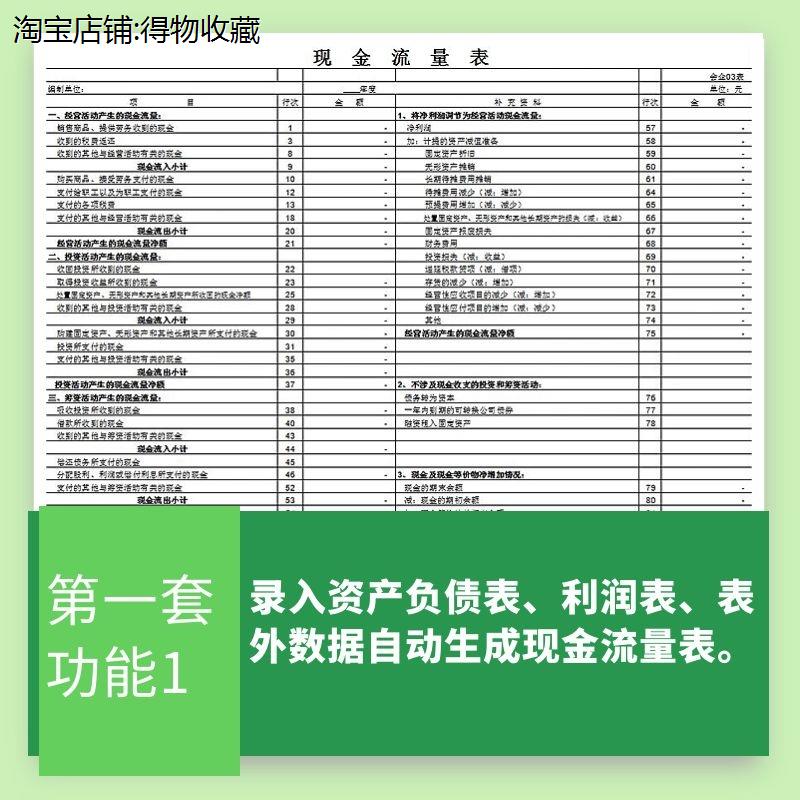 excel表格模板录入资产负债表公式自动生成现金流量表杜邦分析表