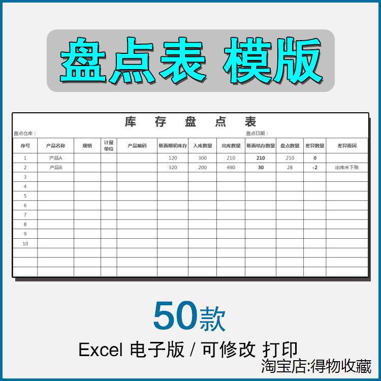 产品货物商品盘点表excel仓库库存存货明细报表电子版档表格模版