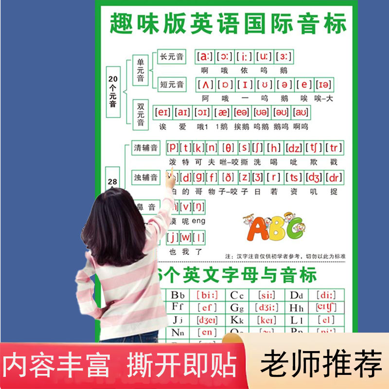 英语国际音标分类表挂图