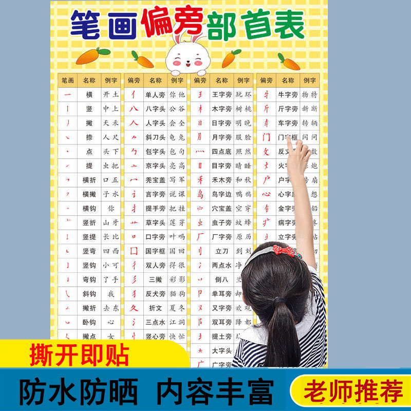 一年级笔画偏旁部首表小