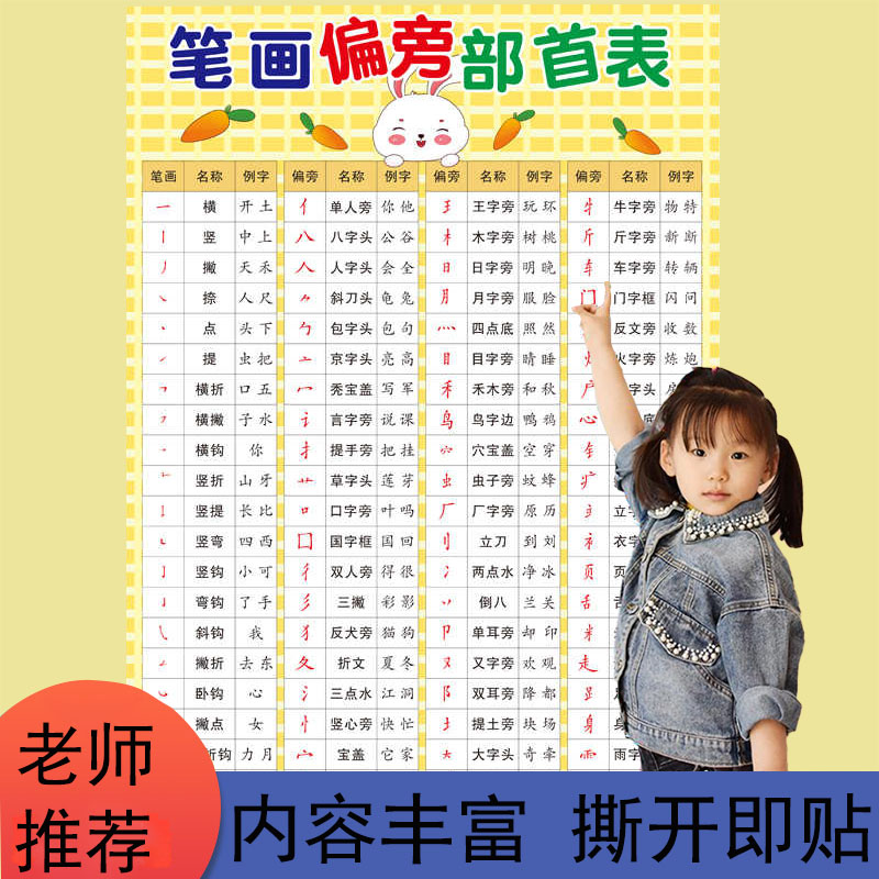 一年级笔画偏旁部首表小