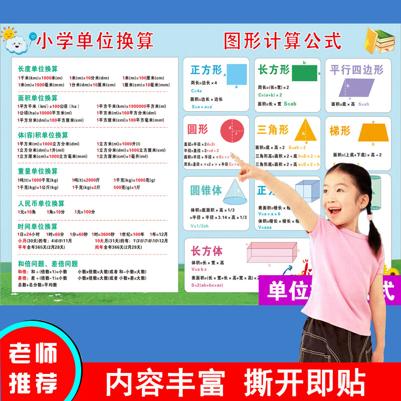 小学常用单位换算汇总挂图