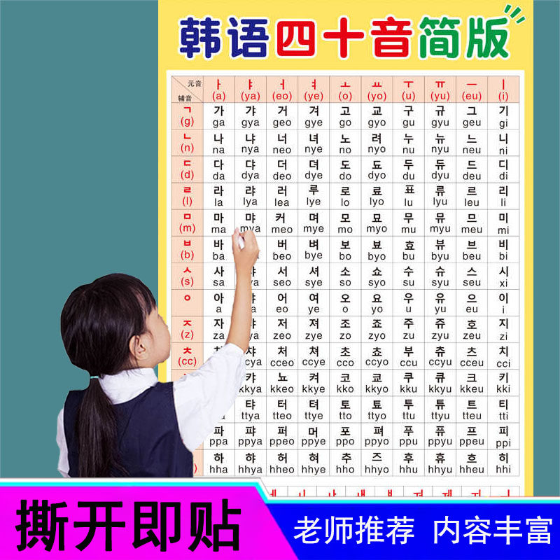 韩语朝鲜语字母罗马发音对照规则表单元双元音贴纸贴图墙贴挂图