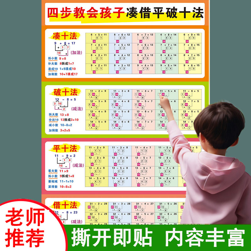 一年级凑十法借口诀表大