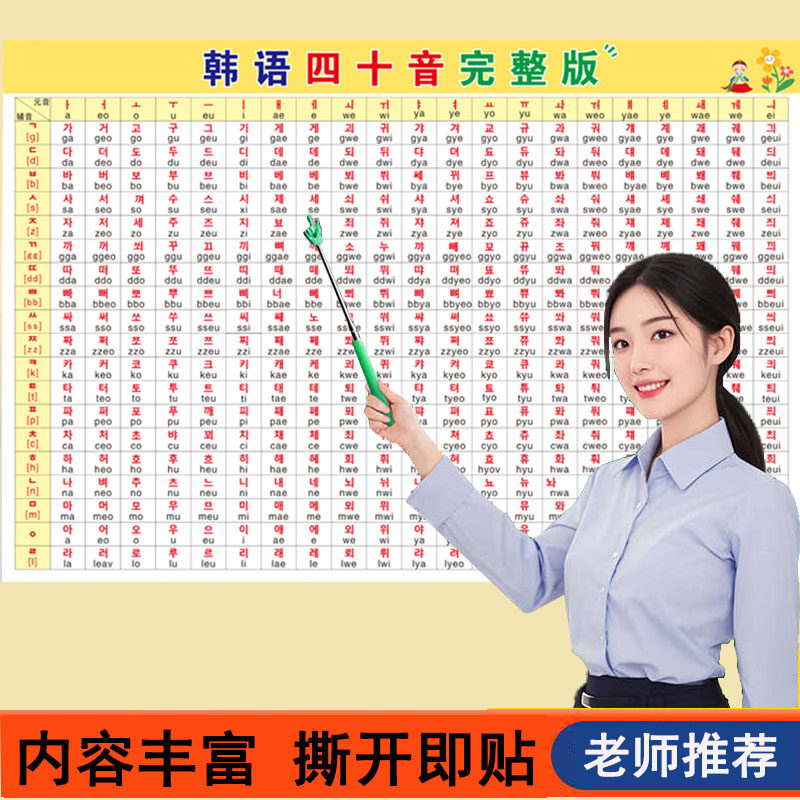 韩语四十音发音表完整版挂图