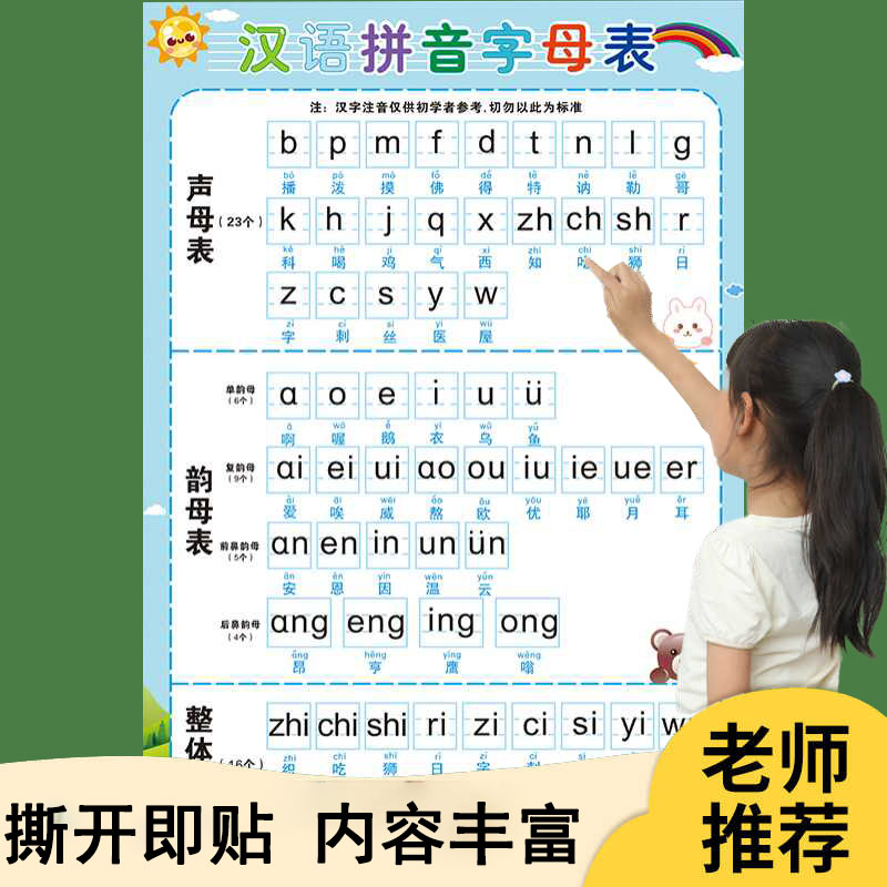 小学汉语拼音挂图字母表