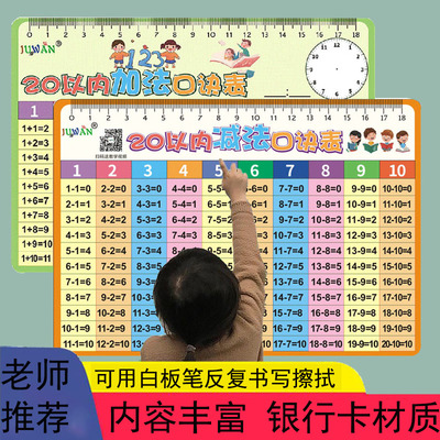 20以内的加减法口诀表