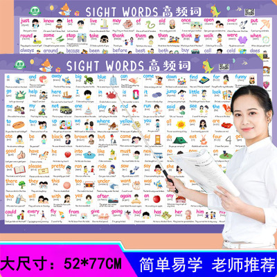 幼儿园英语启蒙墙贴220