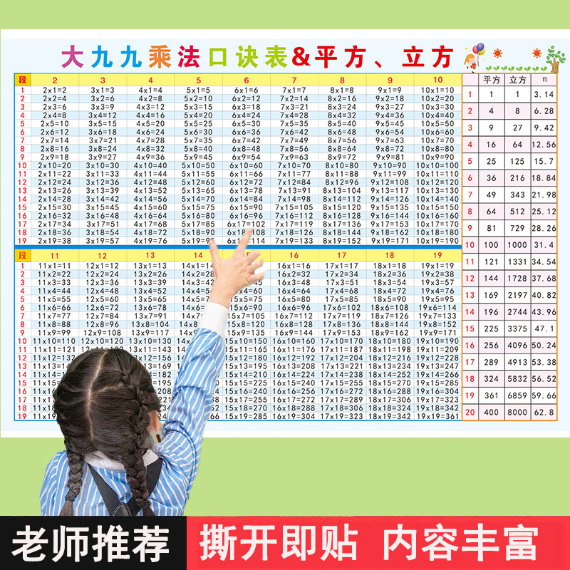 大九九乘法口诀表19×19