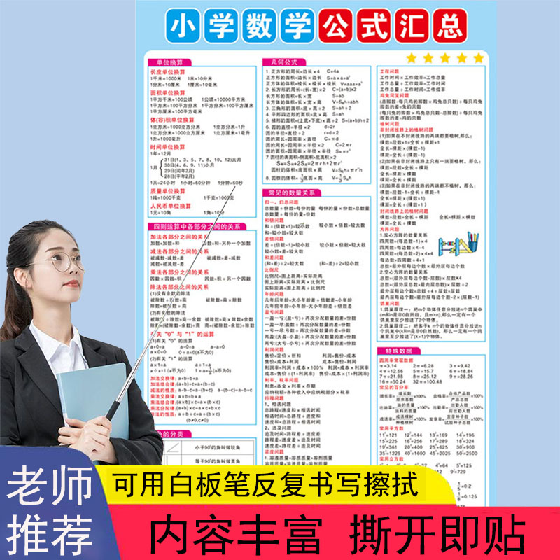 小学一至六年级数学公式汇总挂图