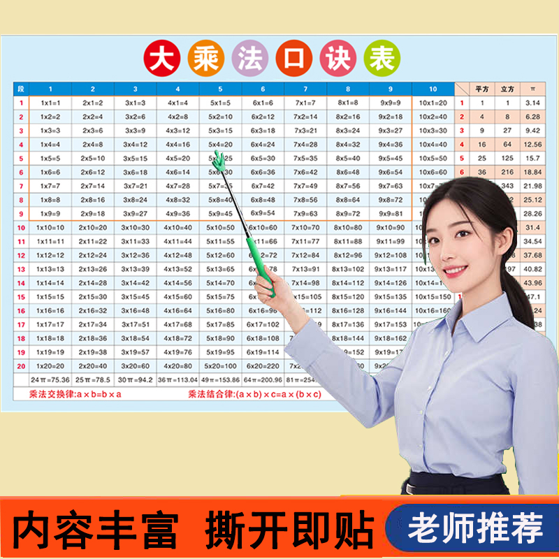 大九九乘法口诀表大99挂