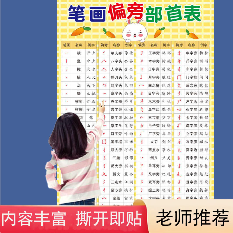 一年级笔画偏旁部首表小