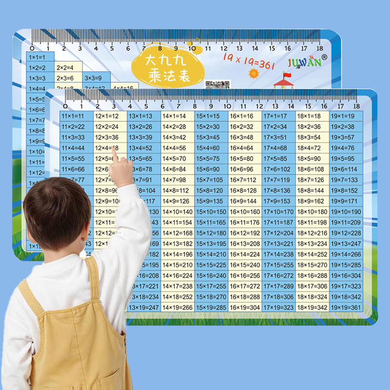 大九九乘法口诀表二年级小学生