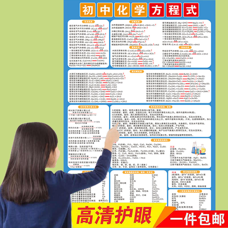 初中化学元素周期表方程式挂图