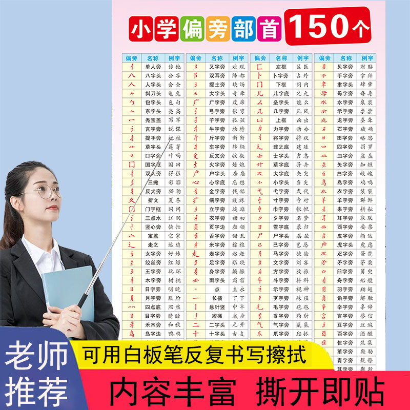 一年级笔画偏旁部首表小