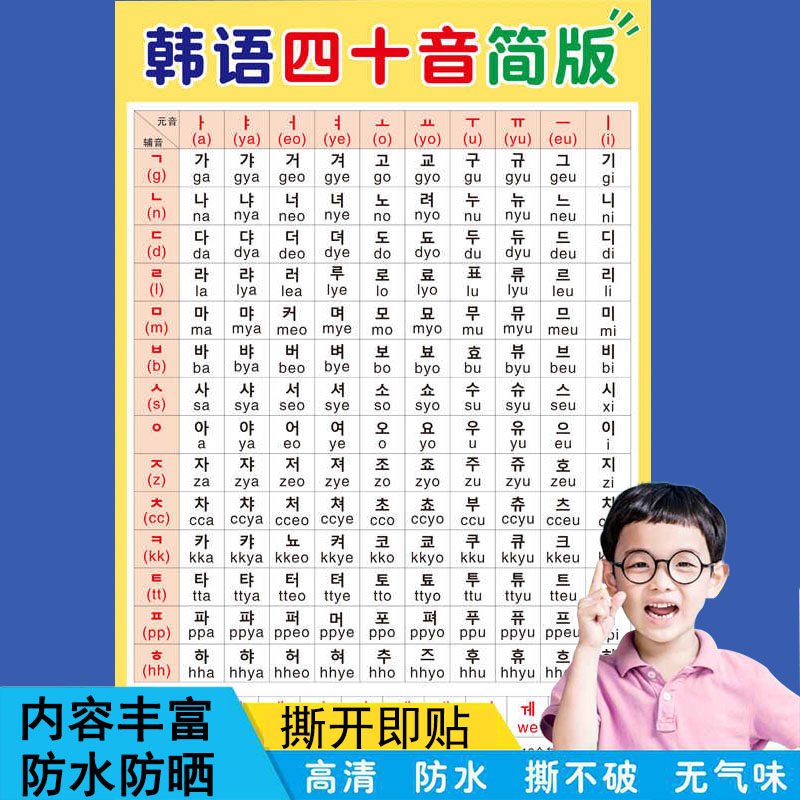 韩语四十音表认知学习挂图