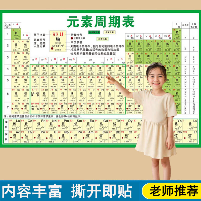 新版初中知识点总结挂图