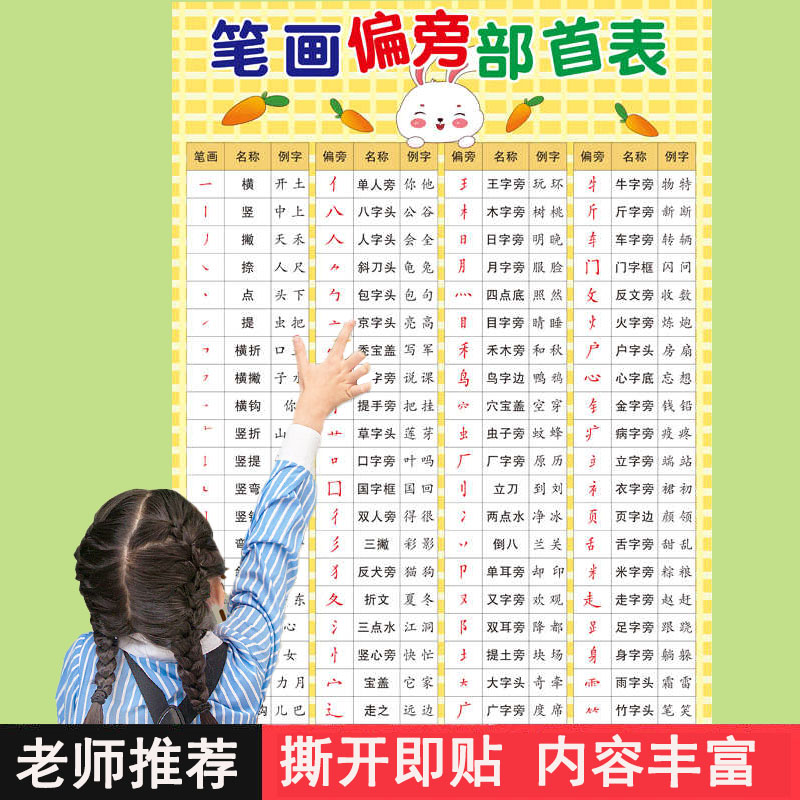 一年级笔画偏旁部首表小