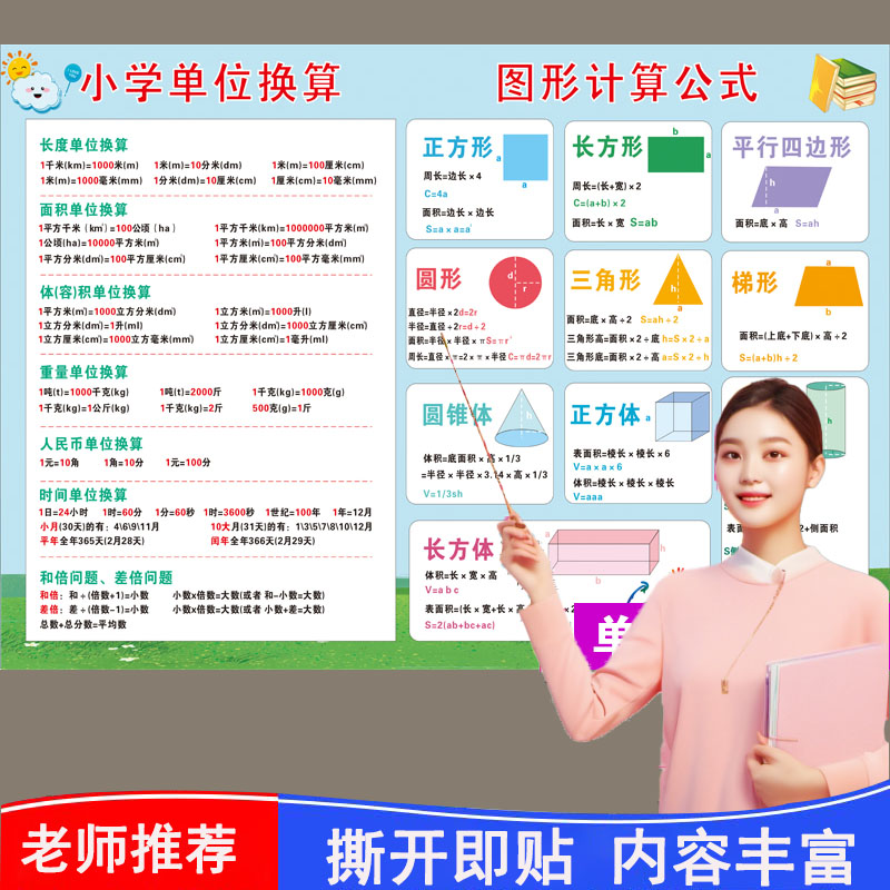 小学常用单位换算汇总挂图
