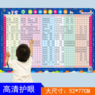 拼音音序表挂图一年级音节全表幼小衔接学习声母韵母整体认读墙贴