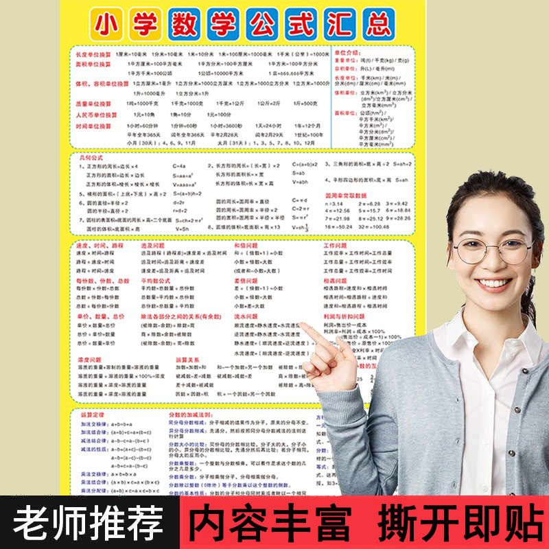 小学生数学公式大全墙贴挂图