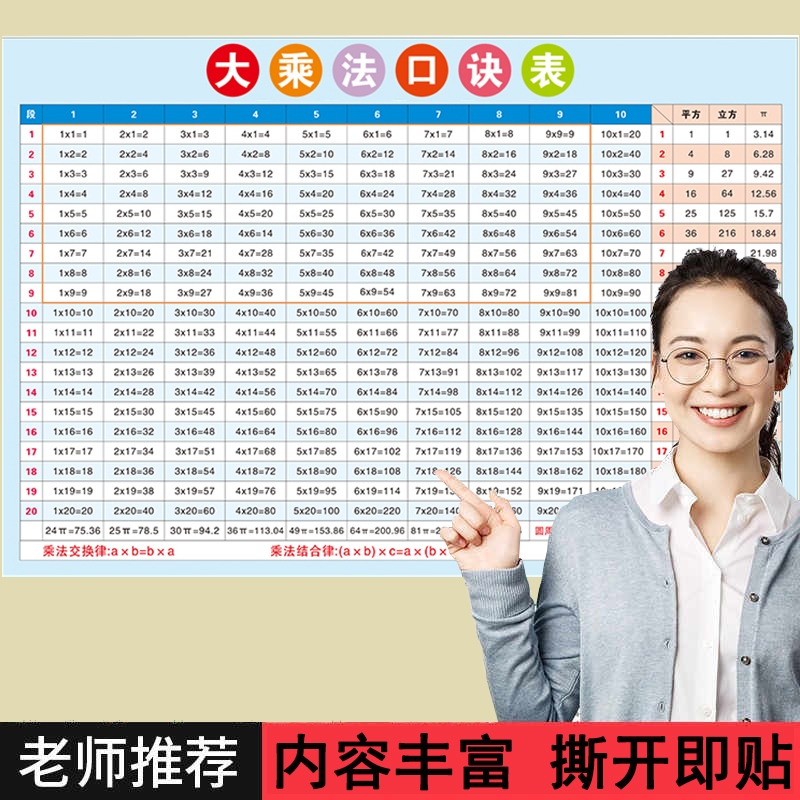 二年级大九九乘法口诀表挂图