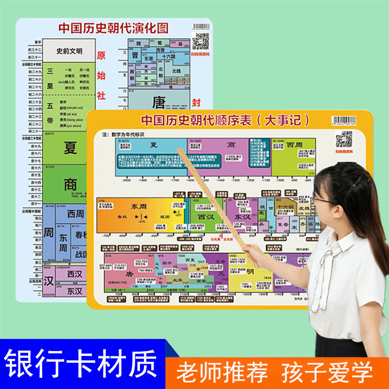 中国历史朝代顺序表卡片