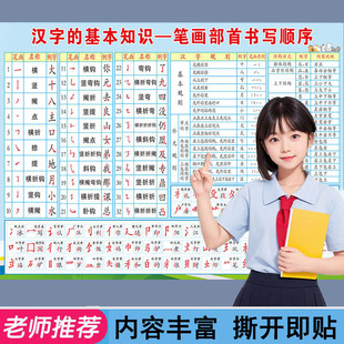汉语笔画名称表墙贴小学生常用偏旁部首贴纸笔画顺序贴纸知识挂图