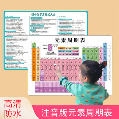 化学元素周期表方程式卡片初中数