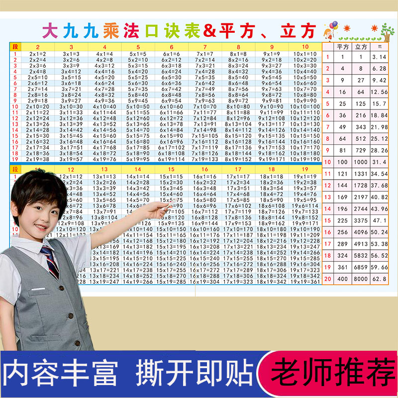 二年级大九九乘法口诀表
