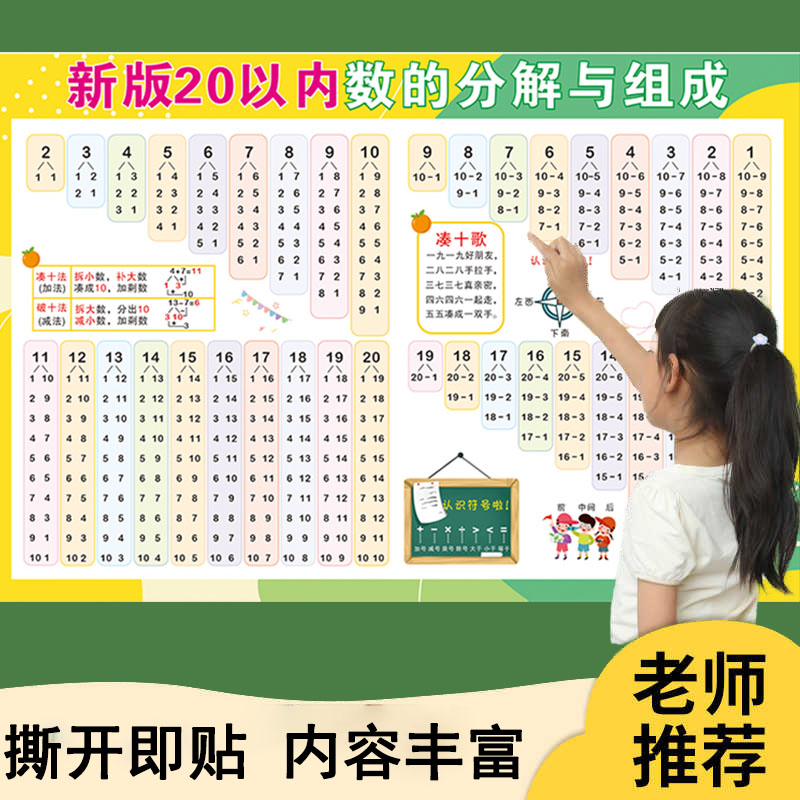 10以内的分解与组成一年数学教具