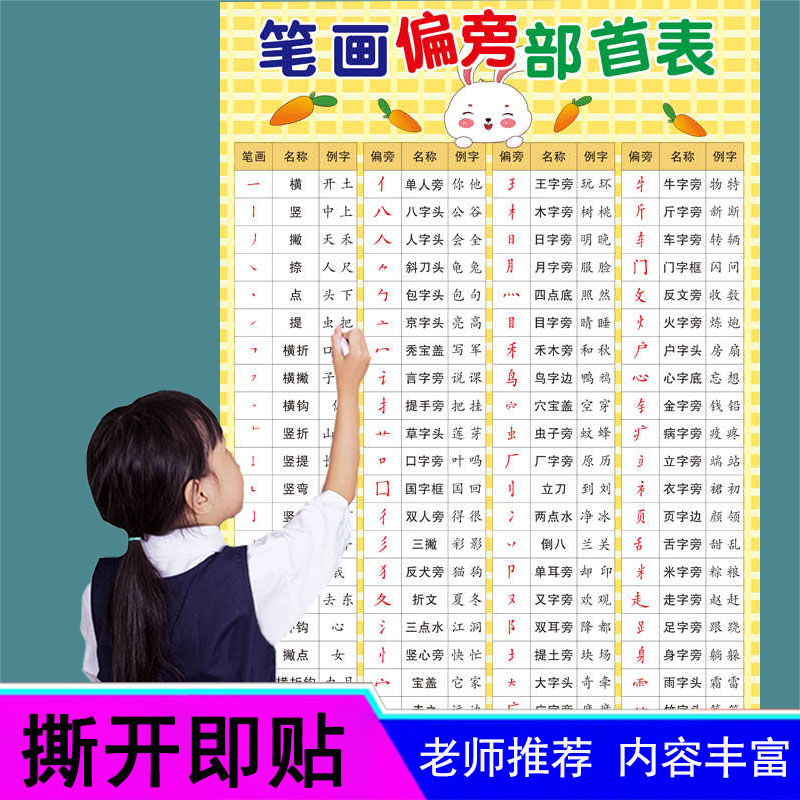 一年级笔画偏旁部首表小