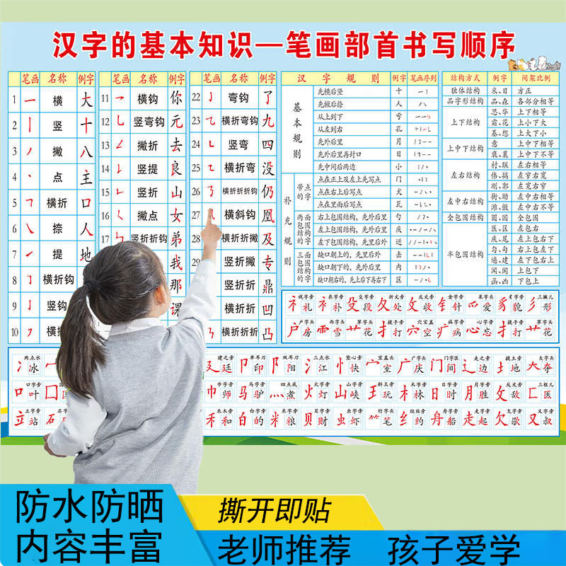 汉字笔画顺序表偏旁部首