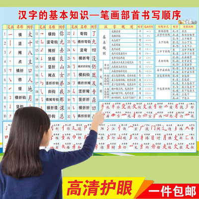 小学课本同步汉字笔画名挂图