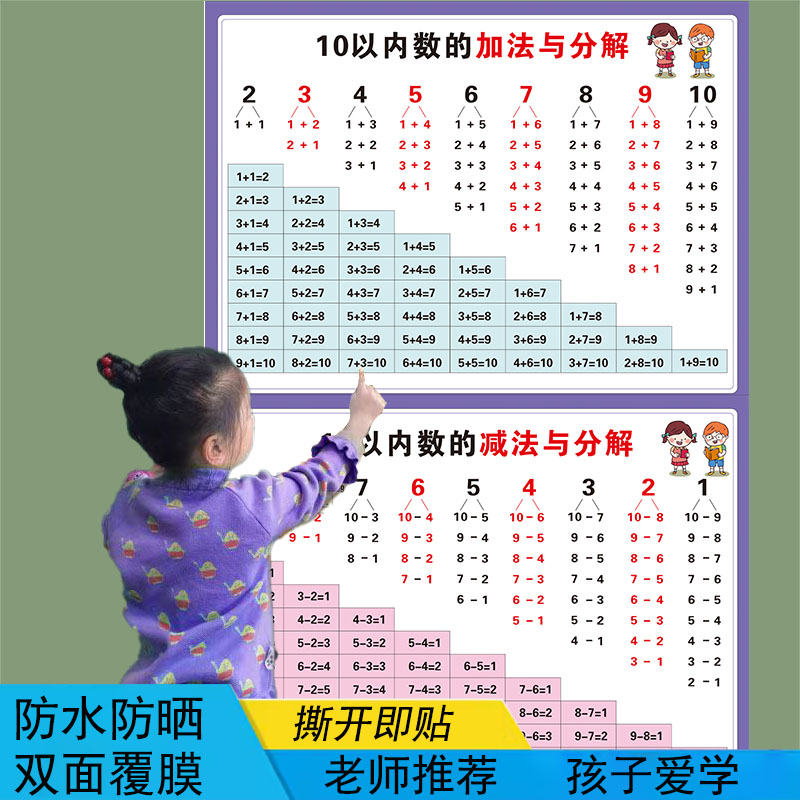 学习小幼儿园10以内分解与