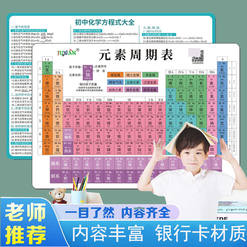 新版118位化学元素周期表记忆卡