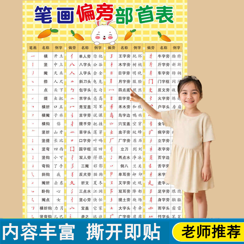 一年级笔画偏旁部首表小