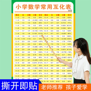 小学初中1-100平方表立方表平方根立方根乘方开方表速记背诵挂图
