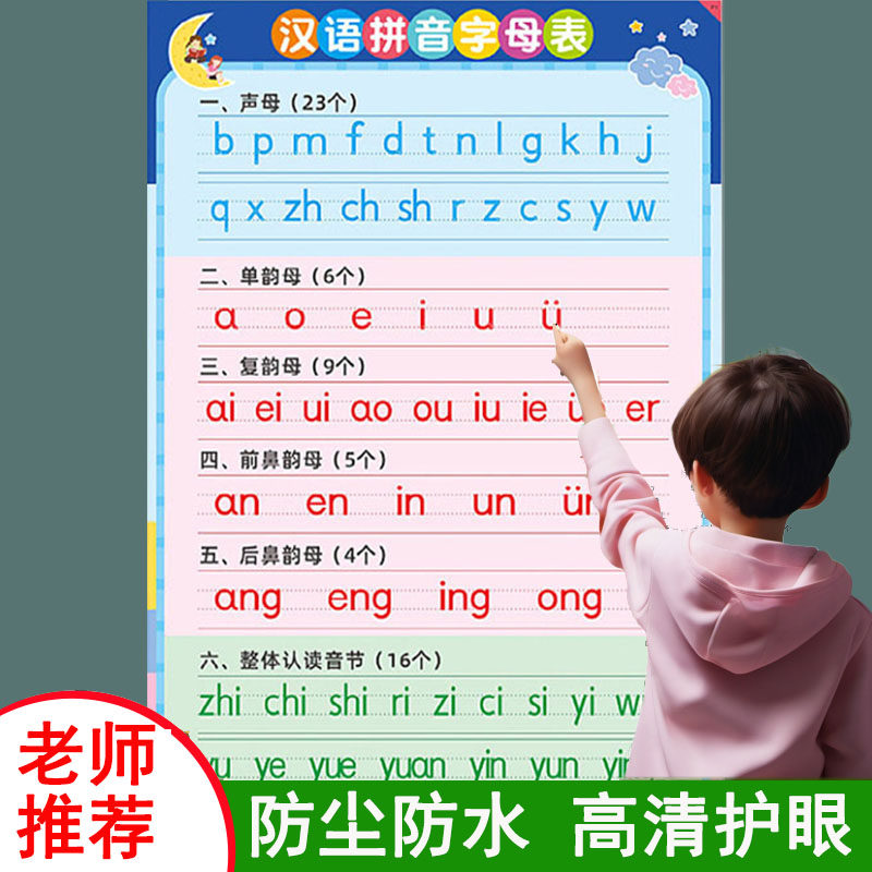 aoe26个拼音字母表墙贴小学生一年级汉语拼音拼读全韵母全套挂图