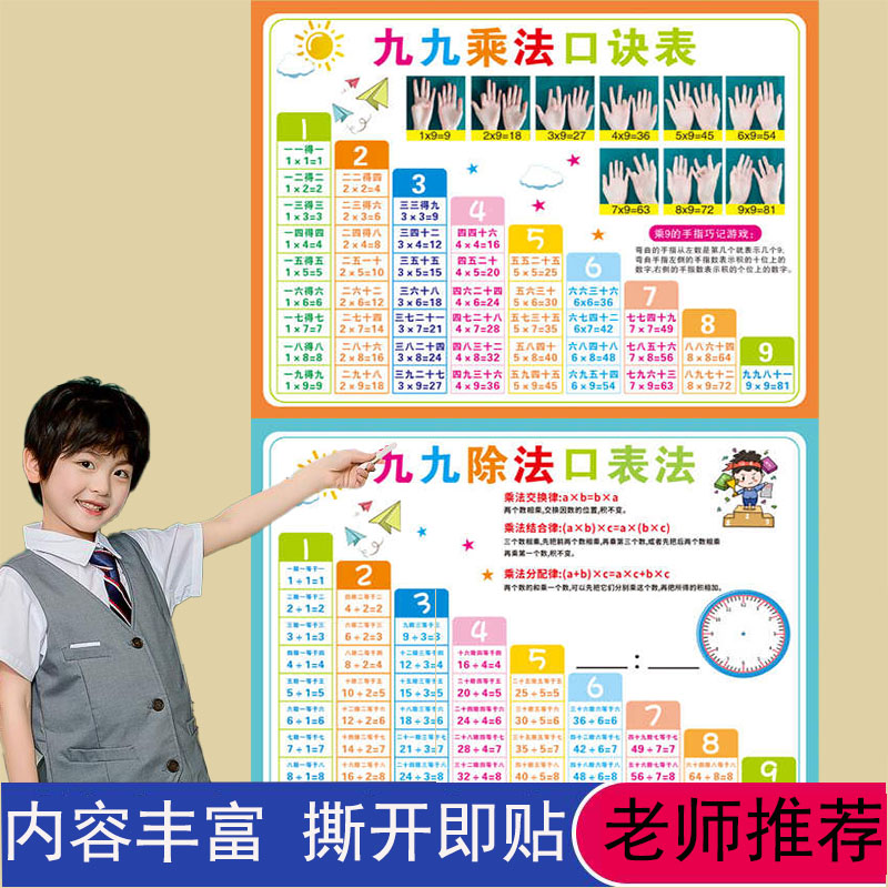 九九乘法口诀表小学生数