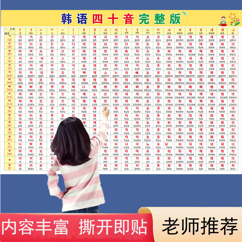 韩语四十音发音表完整版挂图