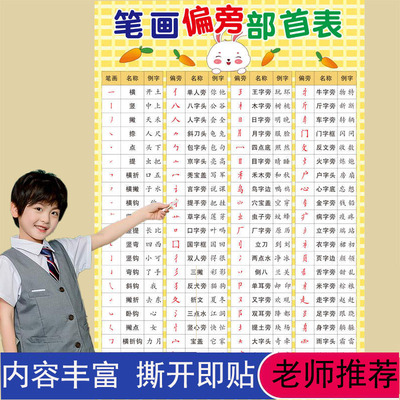 一年级笔画偏旁部首表小