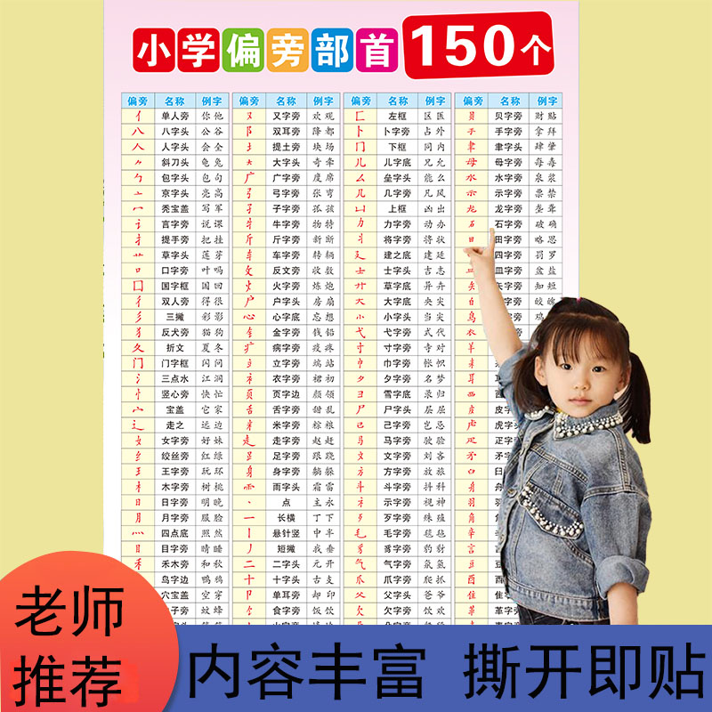 一年级笔画偏旁部首表小