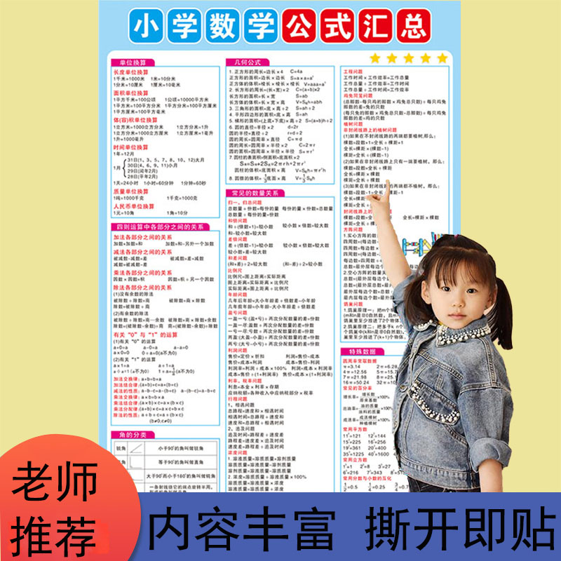 小学一至六年级数学公式汇总挂图